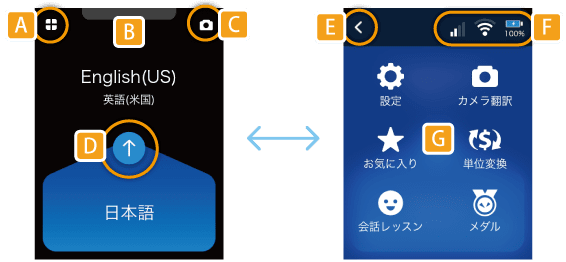 ホーム画面とランチャー画面