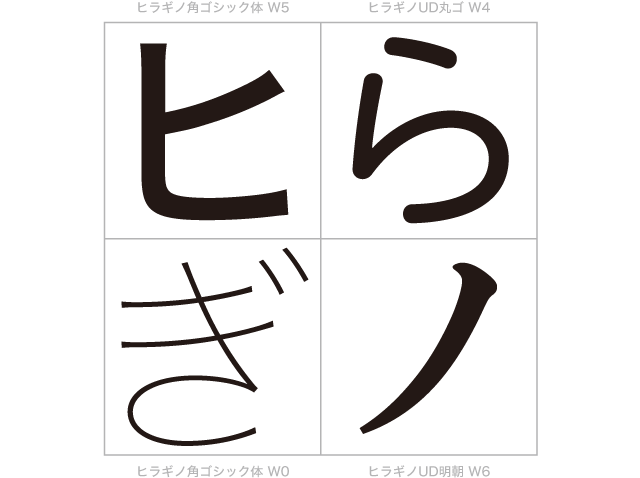 ソースネクスト