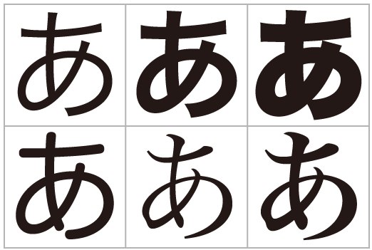 ヒラギノフォント ソースネクスト