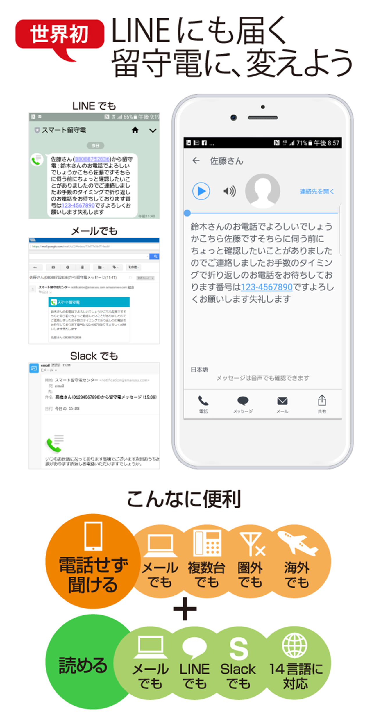 読める 聞ける 新しい留守番電話サービス スマート留守電 スマ留守