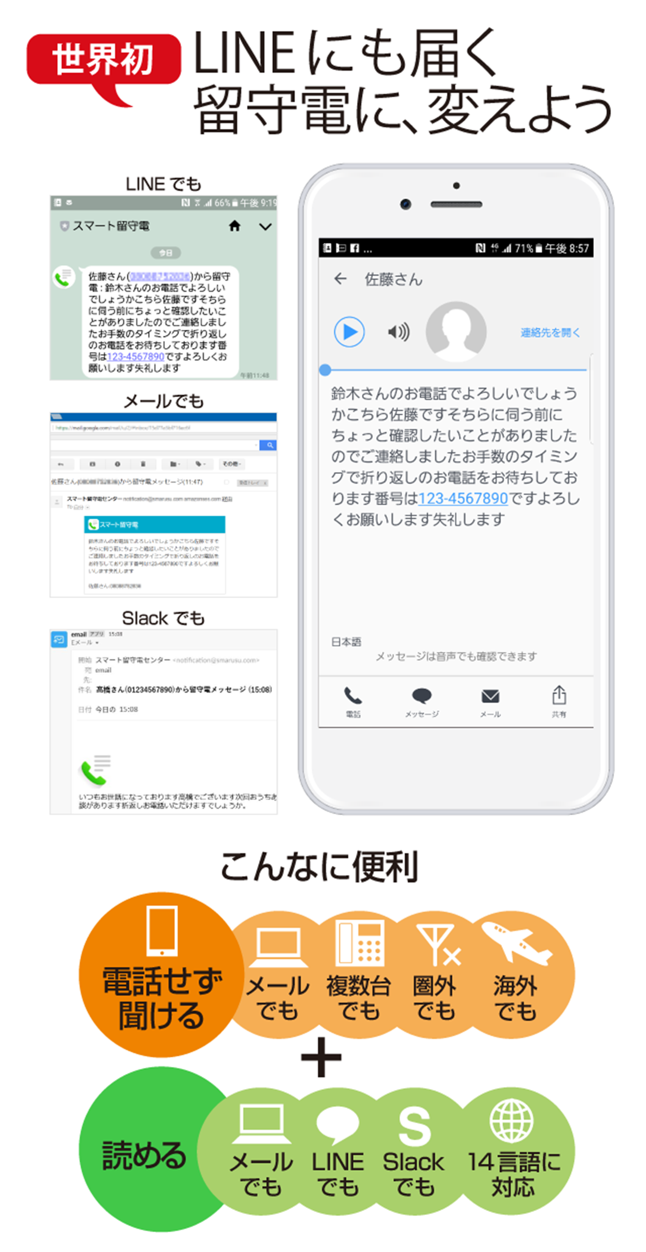 読める 聞ける 新しい留守番電話サービス スマート留守電 スマ留守 ソースネクスト
