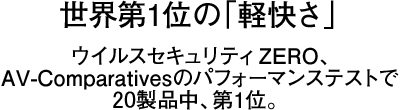 世界第1位の「軽快さ」ウイルスセキュリティZERO、AV Comparativeのパフォーマンステストで20製品中、第1位。