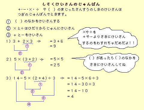算数学習ソフト スモッカと幽霊ホテル ソースネクスト