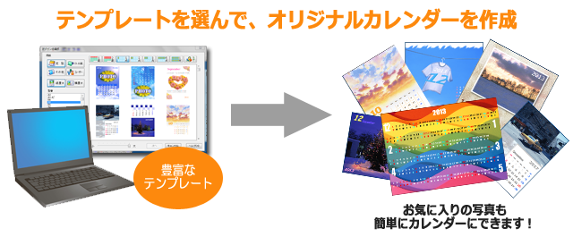 印刷ソフト カレンダーぷりんとsimple ソースネクスト