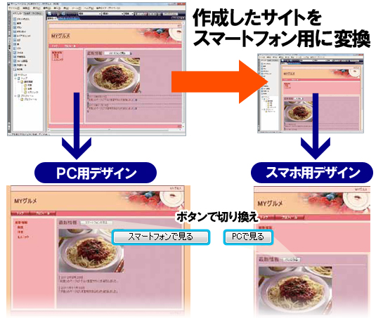 ホームページ V3:作成したサイトをスマートフォン用に変換