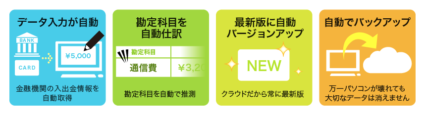 マネーフォワード 確定申告：データ入力が自動　勘定科目を自動仕分　最新版に自動バージョンアップ　自動でバックアップ