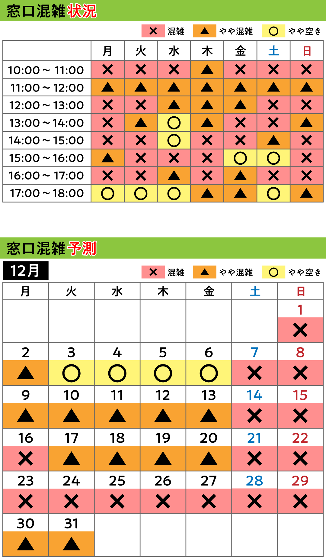 お問い合わせ内容入力 フラコラ Fracora