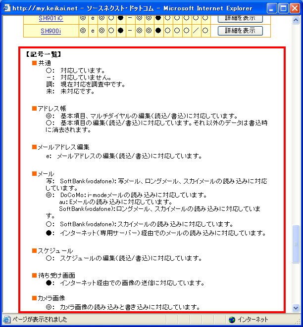 記号一覧をご確認下さい
