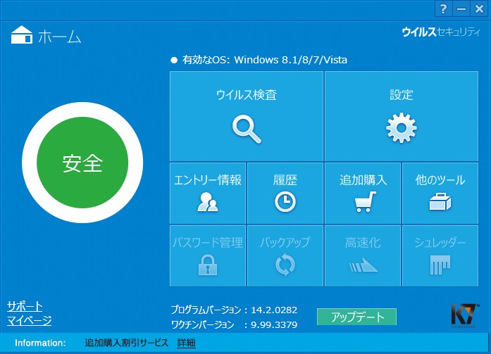 手続き前