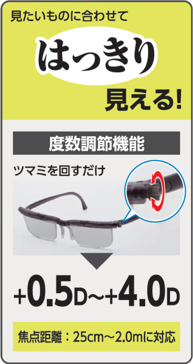 度数調節できる 老眼鏡＋拡大鏡機能付き｜ソースネクスト