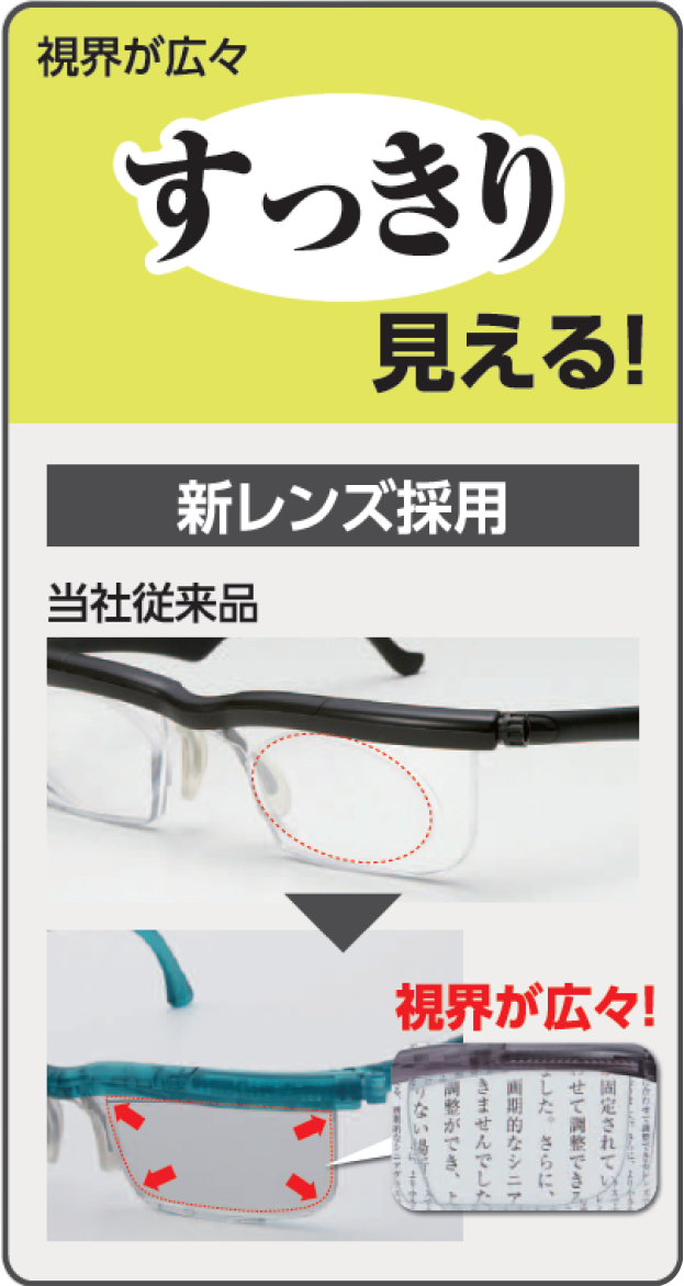 度数調節できる 老眼鏡 拡大鏡機能付き ソースネクスト
