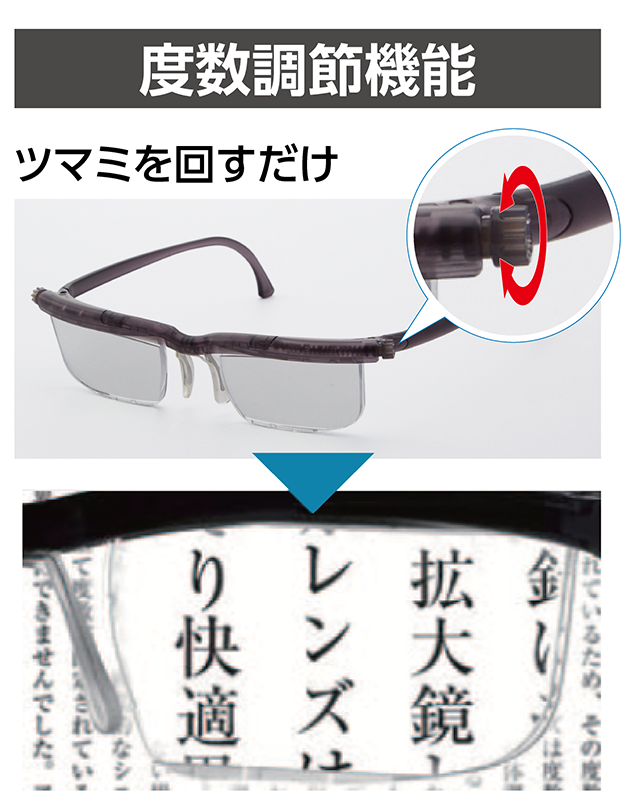 度数調節できる 老眼鏡 拡大鏡機能付き ブルーライトカット対応 ソースネクスト