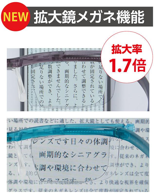 度数調節できる 老眼鏡 拡大鏡機能付き ブルーライトカット対応 ソースネクスト