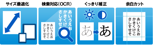 電子書籍 最適化ソフト いきなりpdf For 自炊 ソースネクスト