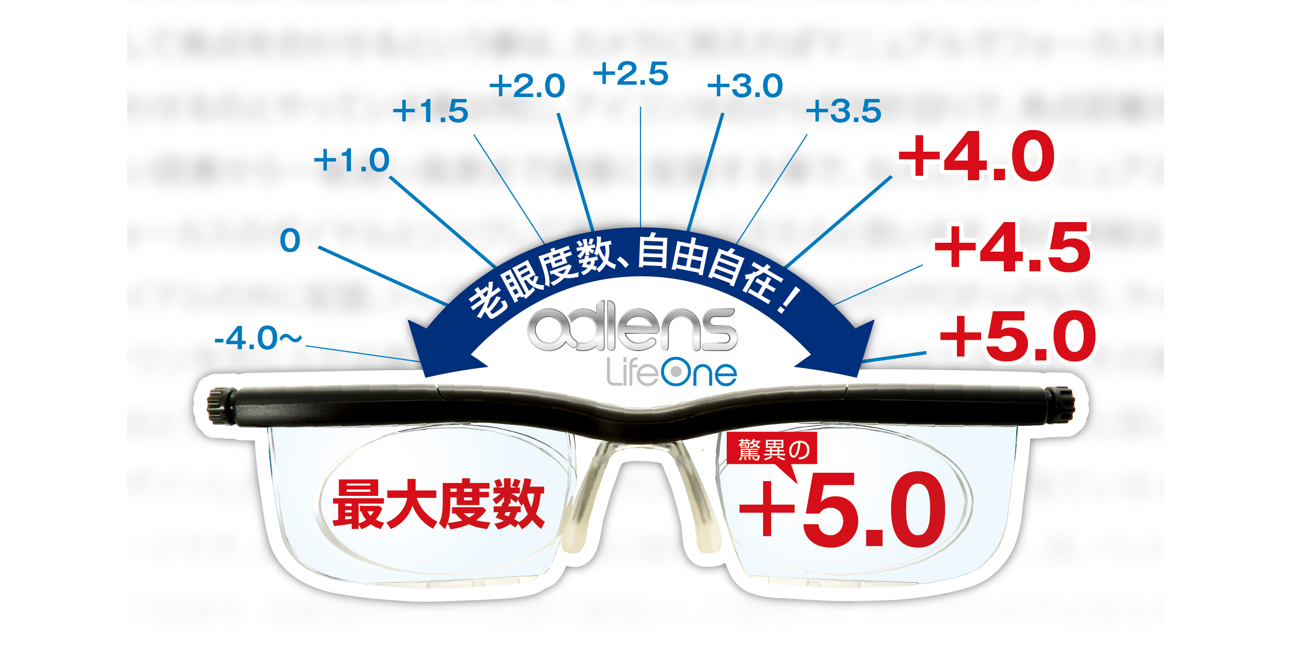 度数調整できる 老眼鏡 ソースネクスト