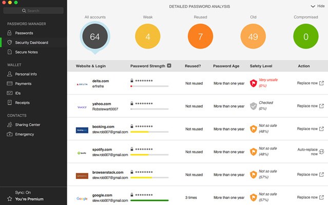 security-dashboard-detail