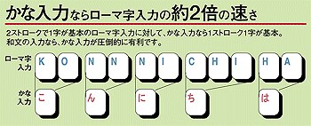 かな入力とローマ字入力の比較イメージ
