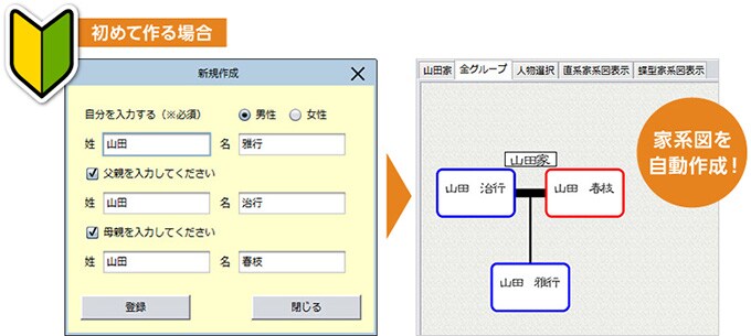 親戚まっぷシリーズ つくれる家系図 2 ソースネクスト 親戚まっぷシリーズ つくれる家系図 2 ソースネクスト