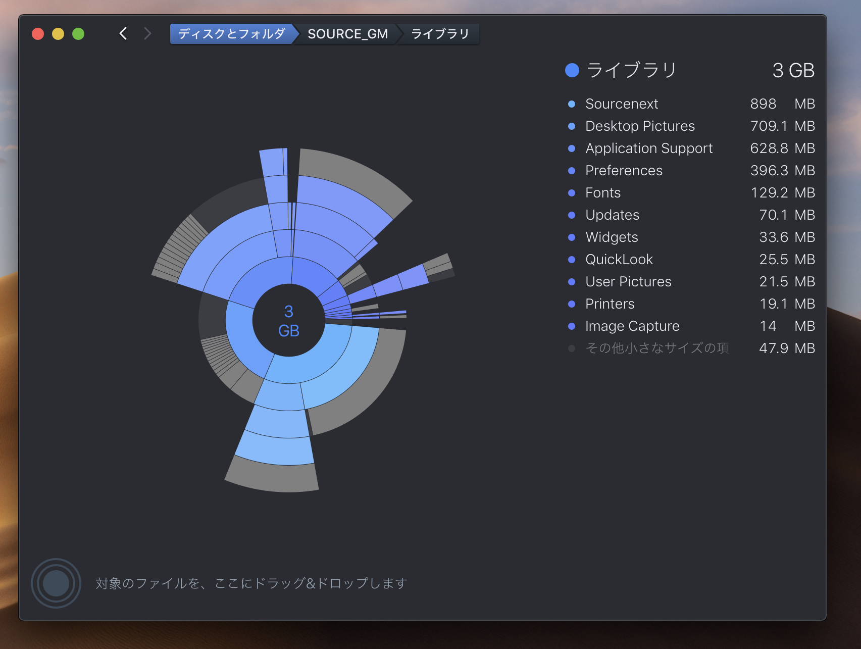 ライブラリ詳細
