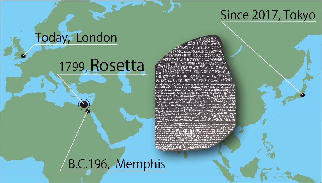 ロゼッタストーン(RosettaStone) | ソースネクスト ロゼッタストーン(RosettaStone) | ソースネクスト