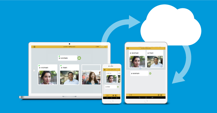 ロゼッタストーン Rosetta Stone 言語学習プログラム 個人向け