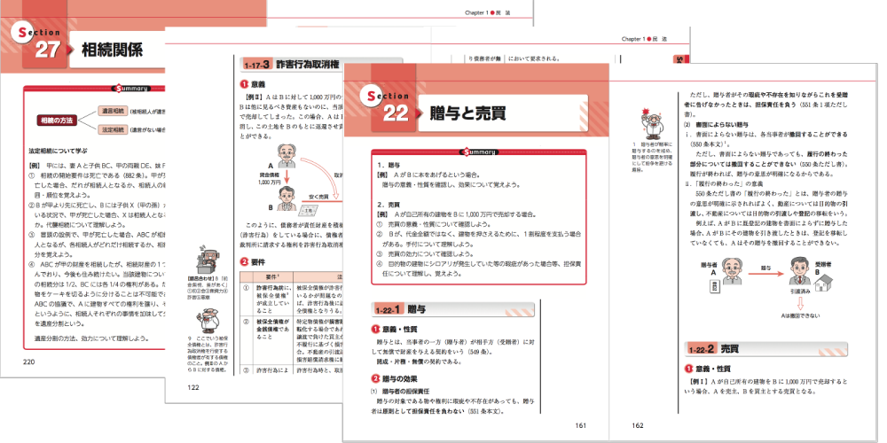 行政書士合格パック