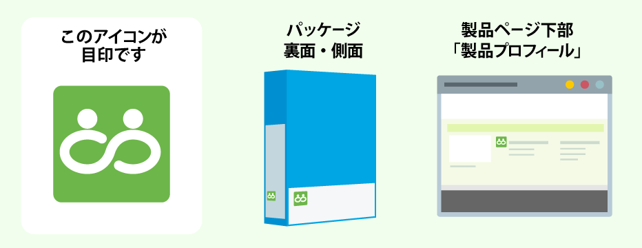 返金専用ページ ポイントで投票！第2回ファンと創る モンスト新グッズ 中間発表