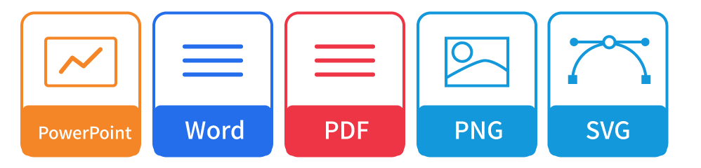 出力形式:PowerPoint、Word、PDF、PNG、SVG