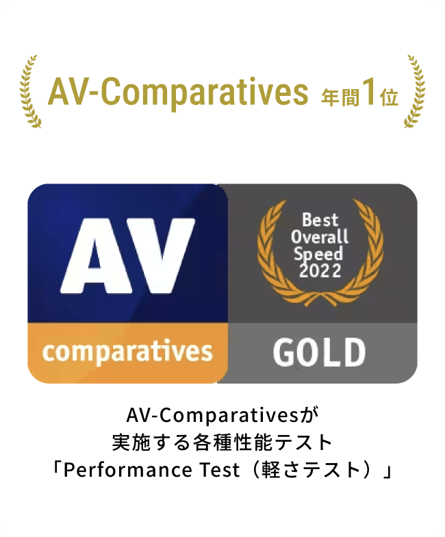 AV-Comparatives