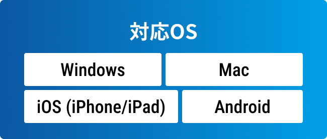 対応OS