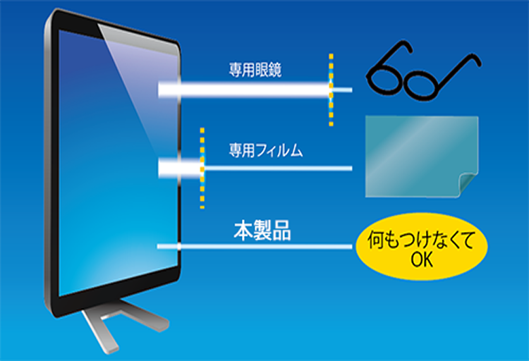 「超ブルーライト削減 Ver.2」の特長画像