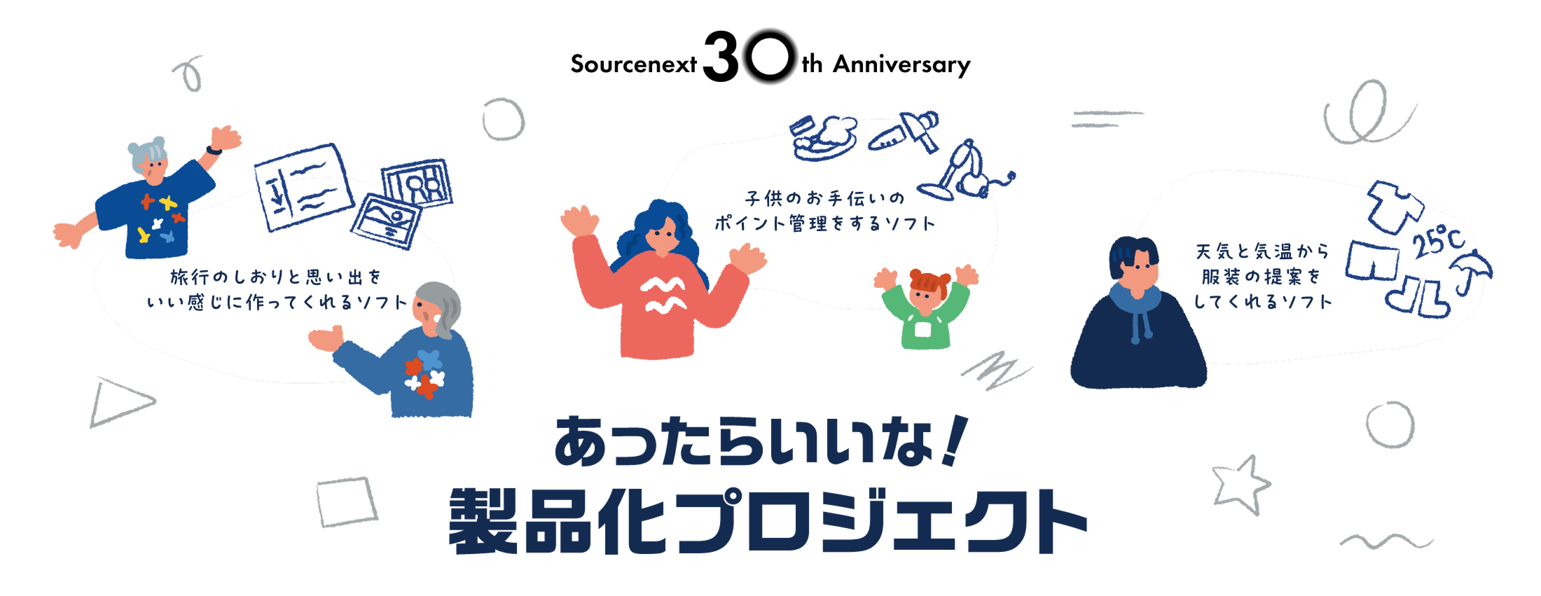 あったらいいな！製品化プロジェクト