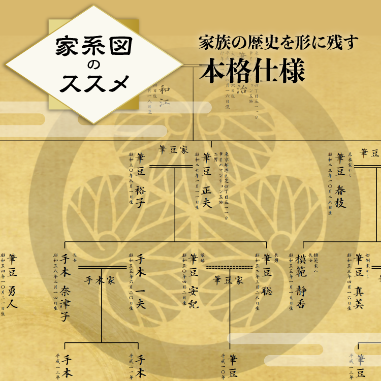 返品専用ページ① ご利用ガイド | ファッション通販サイト[オンワード・クローゼット]