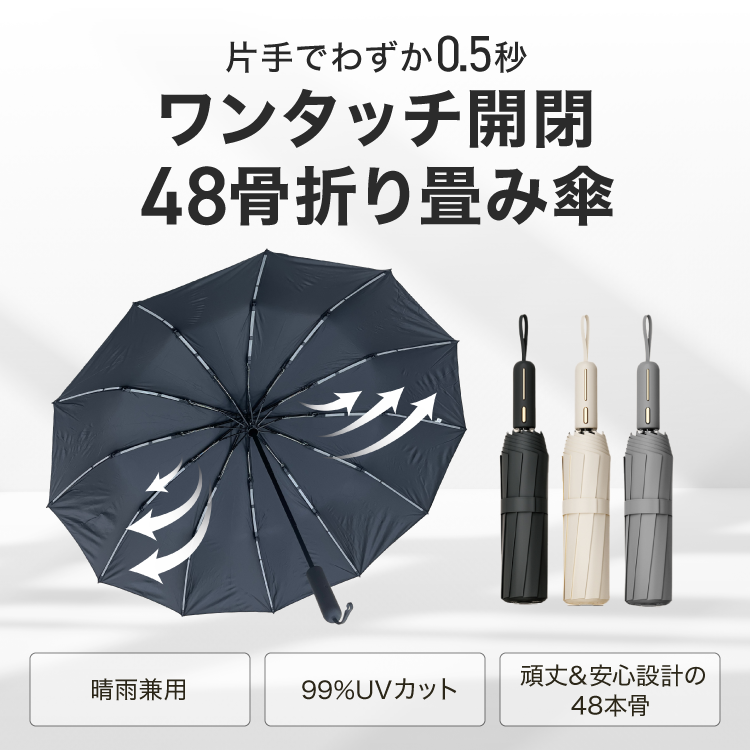 ファン付き折りたたみ日傘｜ソースネクスト