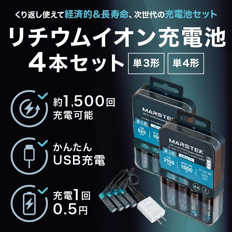返り読み」の習慣をなくす英語教材 「スーパーエルマー」｜ソースネクスト
