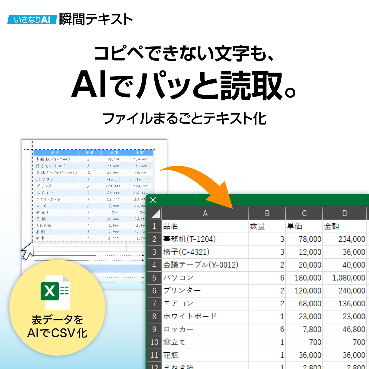 SIMスーパーエルマーVOA＆CBS＆リーーデング特効薬のテキストとCDのセット 返り読み」の習慣をなくす英語教材 「スーパーエルマー」｜ソースネクスト